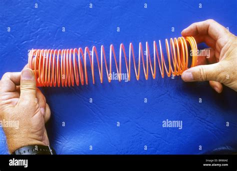 The massive magic stretchy spring: a force to be reckoned with